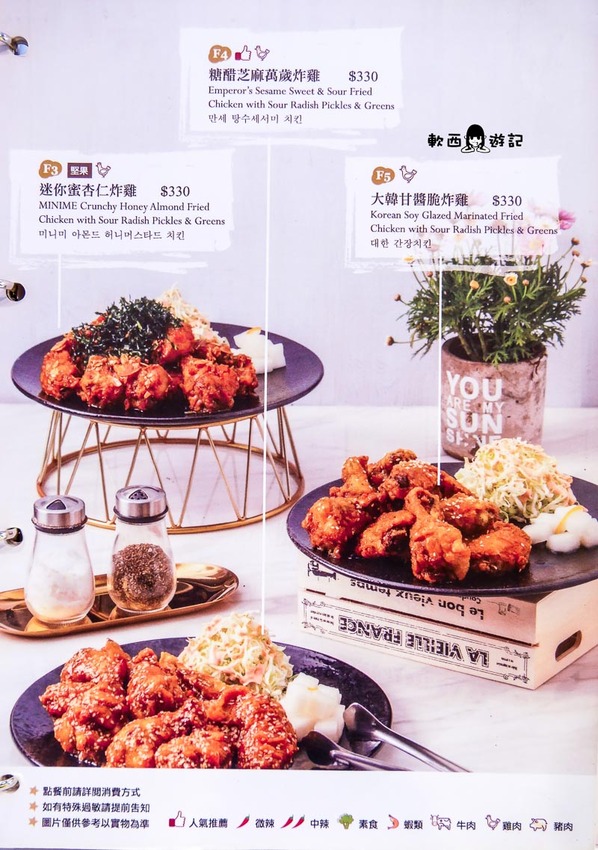 台北東區親子餐廳推薦》MINIME Kids Cafe韓風親子餐廳●假日沒訂位吃不到!小孩放風爸媽好好吃飯的親子餐廳推薦 @忠孝敦化站 - 軟西,遊記