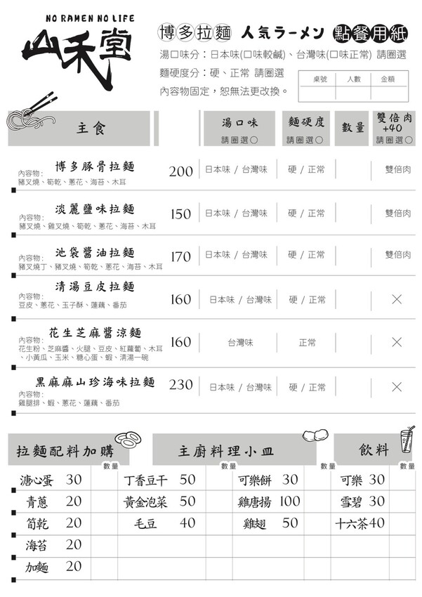 黑嚕嚕海陸拉麵，山禾堂人氣拉麵推新口味，日式叉燒肉吃到飽，淡麗鹽味叉燒雞肉雙主菜！