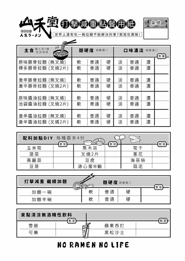 山禾堂拉麵吃到飽，滿滿叉燒糖心蛋拉麵，叉燒、炸雞、小菜配料任你點，不用起身吃飽吃滿有夠嗨！