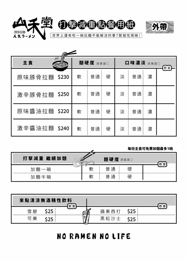 山禾堂拉麵吃到飽，滿滿叉燒糖心蛋拉麵，叉燒、炸雞、小菜配料任你點，不用起身吃飽吃滿有夠嗨！