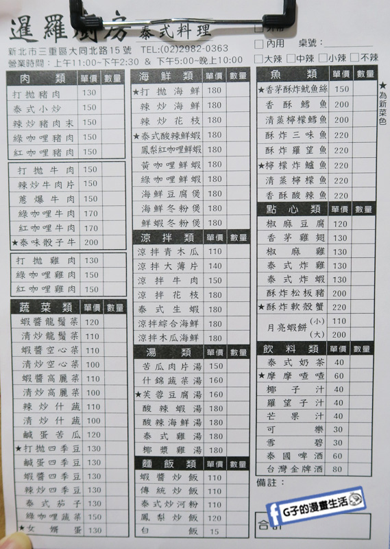 三重菜寮站-暹羅廚房泰式料理.酥炸羅望魚.綠咖哩.涼拌青木瓜絲