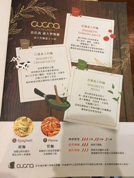 佐佐義菜單 (3).JPG