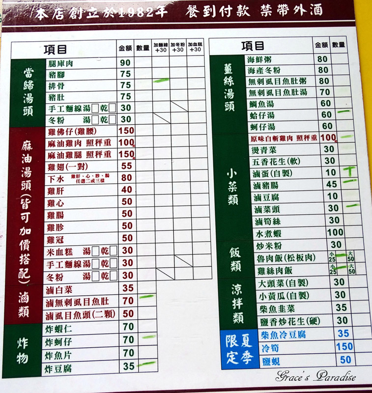 萬華老店-康定路麻油雞當歸豬腳 (12).jpg