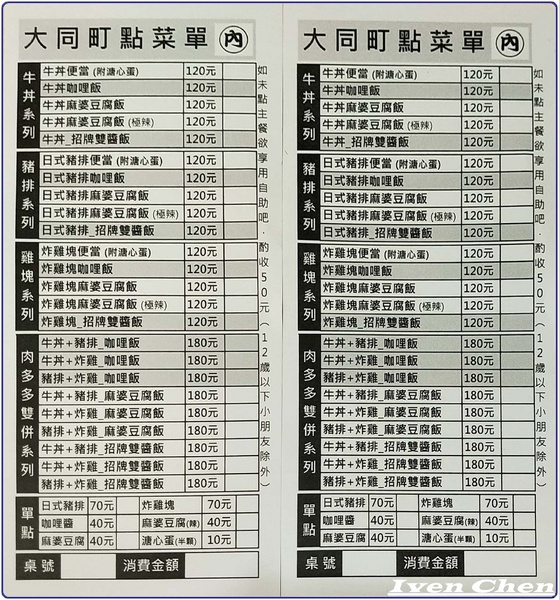 大同町：《中壢丼飯》堪稱最高CP值的肉多多雙併系列丼飯/日式豬排/吃飽也吃得很精彩/ 『大同町 - 平價日式豬排、炸雞塊丼飯 專賣』