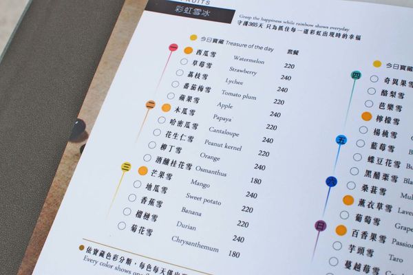 【台南美食】彩虹雪雪花冰甜品屋-全台首創!36種口味天然水果雪花冰