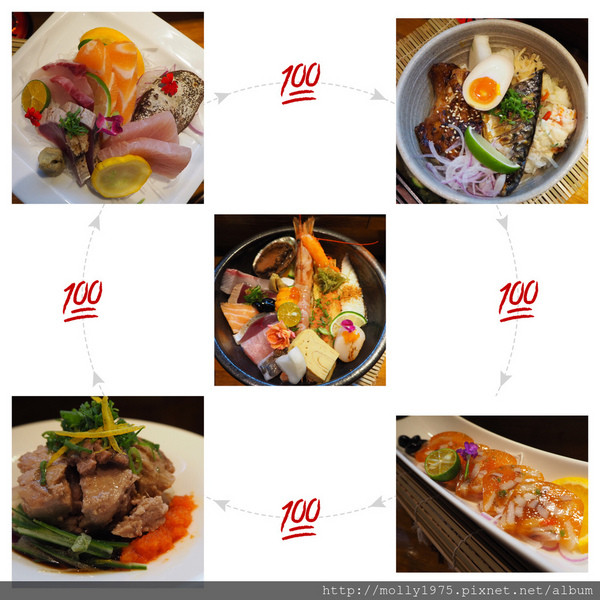 築の藏 東京築地市場丼飯店:【台北大安】築の藏 東京築地市場丼飯店/超高平價日式料理/漁獲直送隱藏版百元美食