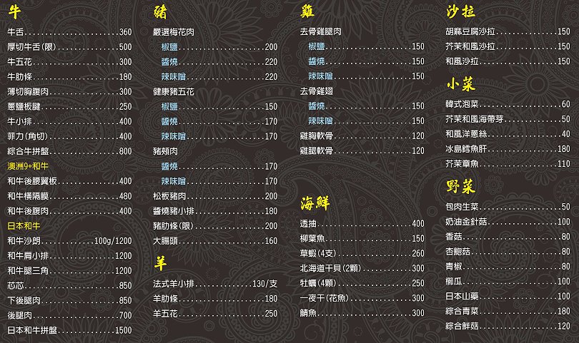 【台北忠孝敦化】京東燒肉專門店(忠孝店)‧每日限量6份一頭牛套餐、和牛雙人套餐必點!肉質好、口味佳、專人代烤服務! - 大口老師的走跳學堂!