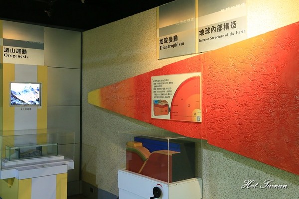 交通部中央氣象局-台灣南區氣象中心：【台南景點】氣象主播初體驗，互動遊戲好好玩：台灣南區氣象中心