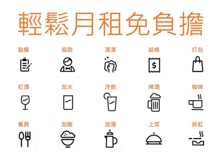 《水剌-光復店》宮廷御膳心，吃盤烤肉見真章！