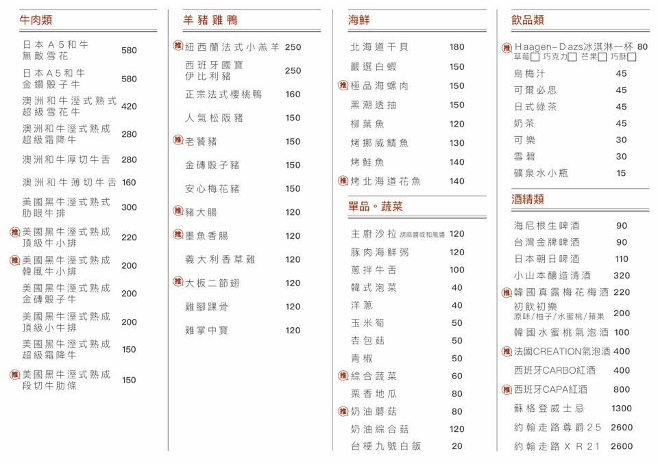 新莊品燒肉菜單