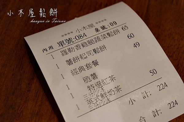 小木屋鬆餅 (2).JPG