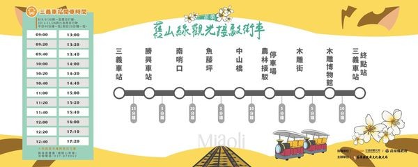 苗栗舊山線觀光接駁車資訊