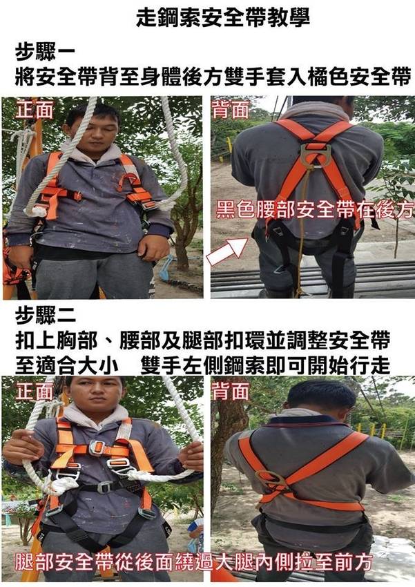 桃園中壢景點-台灣地景花園-免費入園超大場地，戲水池遊樂設施隨你玩，暑假放生小孩新去處 @民宿女王芽月-美食.旅遊.全台趴趴走