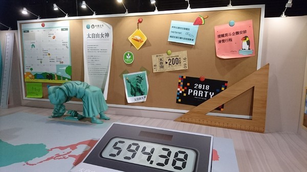 扭蛋星球特展(高雄場):高雄駁二特區~扭蛋星球~大型療癒戽斗動物們、搞笑太自由女神、巨型甜點、可怕水果殭屍~登陸了~北高同步~展期6/22-9/12