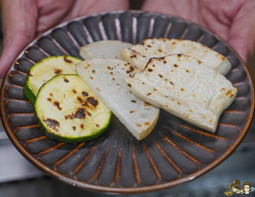 聚餐慶生約會最佳首選 癮燒燒肉，優質頂級肉質、氣氛佳、服務超貼心、高雄燒肉推薦 - 跟著尼力吃喝玩樂＆親子生活