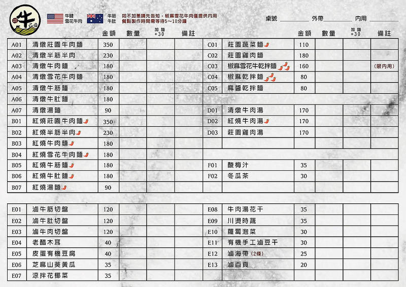 牛莊園牛肉麵 via Kate's Fun Zone