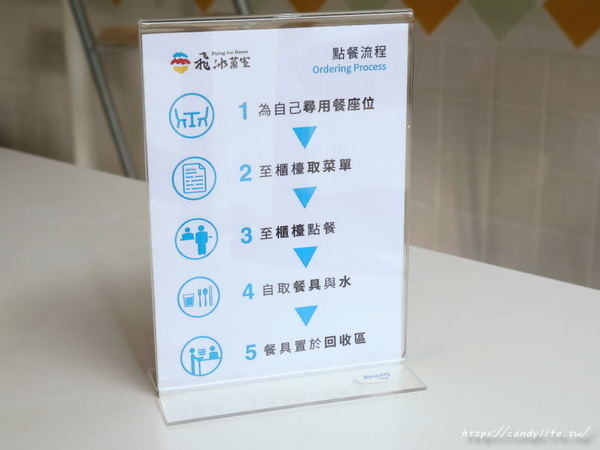 飛冰菓室:台中美食│飛冰菓室〃藏在臺中市眷村文物館裡的冰菓室,IG熱門打卡景點之一~