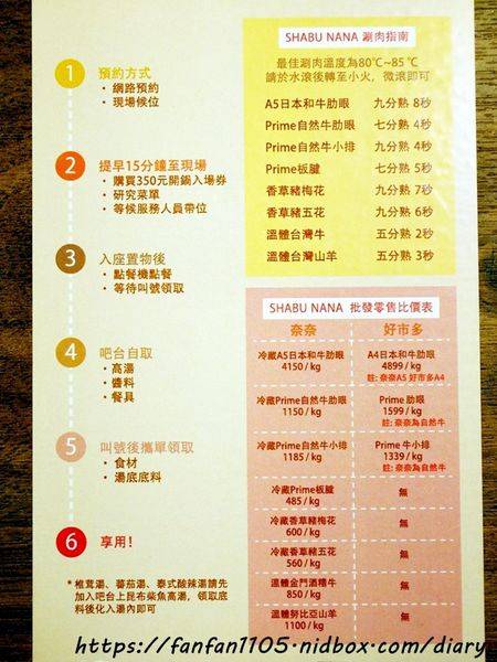 東區涮涮鍋【Shabu Nana 日式涮涮鍋 奈奈】#涮涮鍋 #冷藏A5和牛肋眼 #冷藏美國Prime自然牛小排 #溫體牛肉 #奈奈 #東區美食 #東區火鍋 (52).jpg
