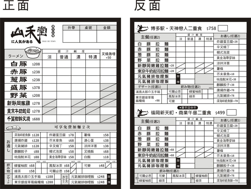 1.8公斤,三台斤,中壢火車站美食,中壢美食,大份量,嫩雞拉麵,東京牛奶起司,樹幹拉麵,社教館,蒲島太郎 @民宿女王芽月-美食.旅遊.全台趴趴走