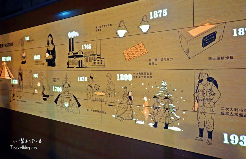 南投埔里景點》妮娜巧克力夢想城堡。南投巧克力觀光工廠，IG爆紅夢幻莊園超好拍！情侶約會浪漫必訪！ - 小潔趴趴走旅遊札記