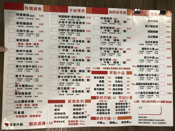 ●嘉義食記●御膳屋牛排/家樂福北門店/IG打卡熱點/視嗅味三覺饗宴