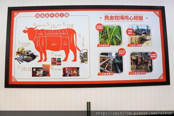良金牧場 台中中科店 (10).JPG