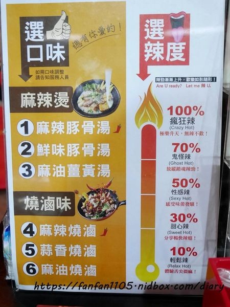 【台北美食】潮味決-天母德行東店 #麻辣燙 #燒滷味 #天母 (2).JPG