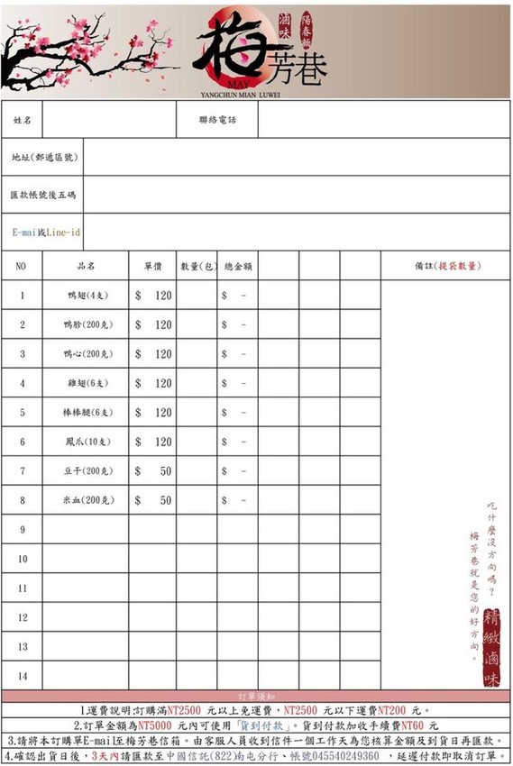 梅芳巷精緻滷味:台中美食│梅芳巷精緻滷味〃堅持祖傳秘方,傳成一甲子的冰鎮滷味,宵夜、解嘴饞的美食佳餚~
