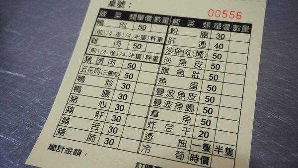 【宜蘭美食】阿皃正雄小吃部-百年老字號美食小吃店