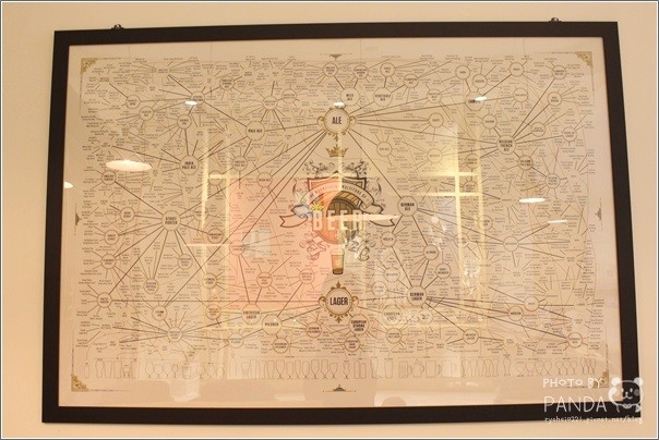 揪吧 BEer With Me (32)