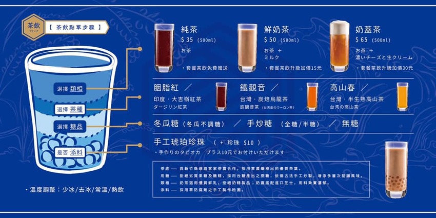 新竹美食推薦戲棚下!在百年老屋吃鮮嫩多汁的台日式炸雞,霸王別姬、鐵扇公主套餐你吃過沒