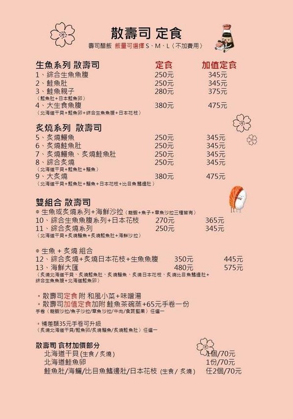 安曇野食卓： 安曇野食卓，七彩鮮魚丼鮮豔動人，炙燒魚油好甘甜～昆布蔬果湯頭結合鮭魚湯，味美鮮甜！