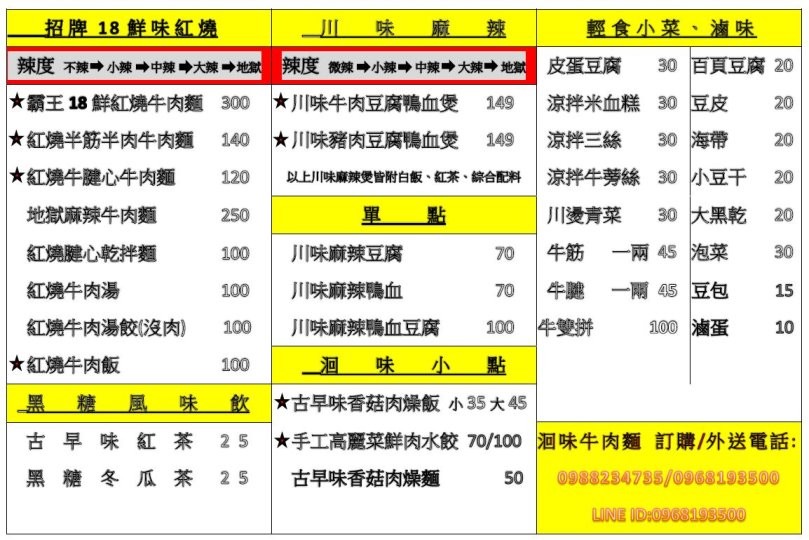 【台中美食】洄味牛肉麵‧無骨牛小排上桌，霸王18鮮紅燒牛肉麵超過癮，繁瑣費工的好味道! - 大口老師的走跳學堂!