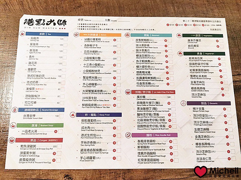 港點大師 台北三創店