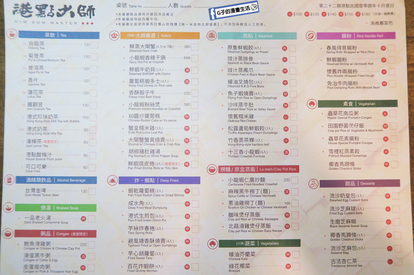 港點大師-台北三創美食.大閘蟹.小龍蝦粉絲煲.燒賣.蒸餃.腸粉