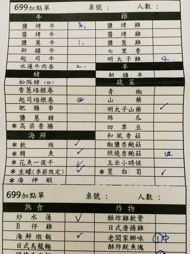 [台北]西門町吃到飽推薦 串燒殿-西門 日式串燒499超值吃到飽