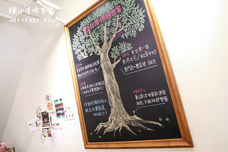 @陳小可的吃喝玩樂