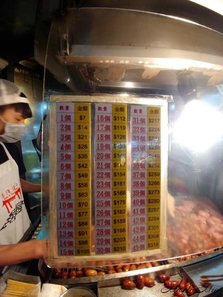 世盛一口吃香腸(基隆廟口43-1攤):基隆廟口夜市美食-世盛一口吃香腸