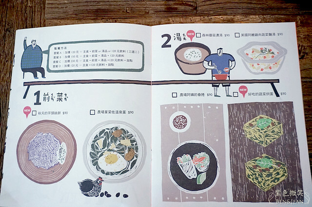 台北親子餐廳首選!農人餐桌有機食材體驗,捷運中正紀念堂站美食攻略