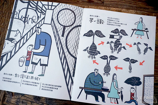 台北親子餐廳首選!農人餐桌有機食材體驗,捷運中正紀念堂站美食攻略