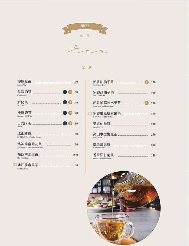 @強生與小吠的Hyper人蔘~