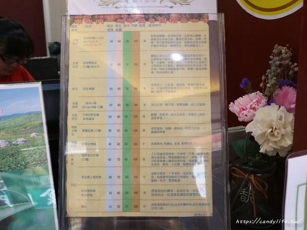 馜的咖啡：台中美食│馜的咖啡〃自家烘培各國精品豆，咖啡批發、濾掛式咖啡及咖啡禮盒販售中～