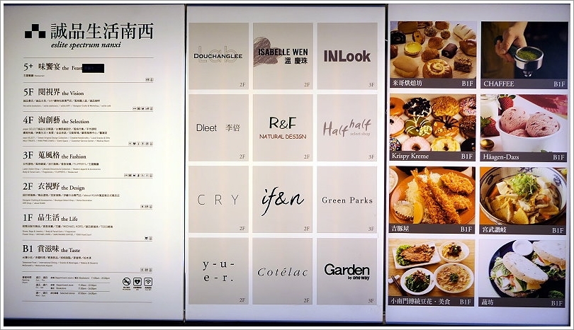 【誠品生活南西店】必吃美食懶人包、逛街交通攻略! FLIPPER’S舒芙蕾鬆餅、猿田彥珈琲、真芳碳烤土司、韓式炸雞Sweet Josun等165個品牌進駐超好逛超好買超好吃!