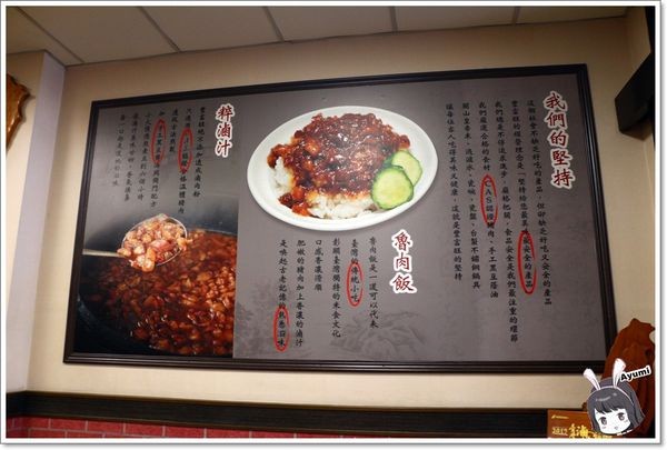 豐富旺極品魯肉飯：[食記]►台中豐原區◄豐富旺極品魯肉飯/魯肉飯/九層塔餛飩湯/泡椒皮蛋/煙燻豬頭皮/蔗香鴨賞/石花凍飲
