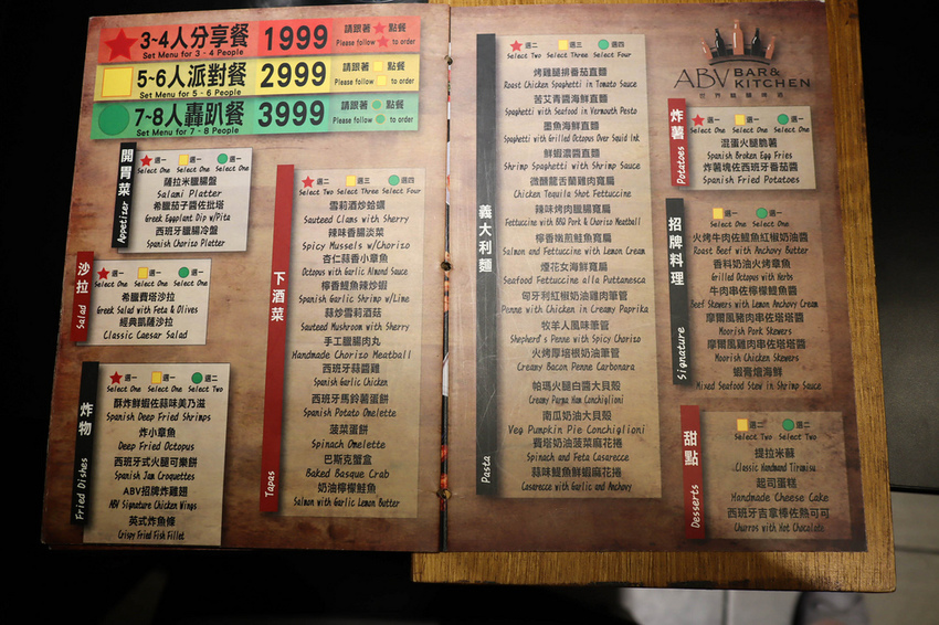 府中聚餐ABV閣樓餐酒館 (137)