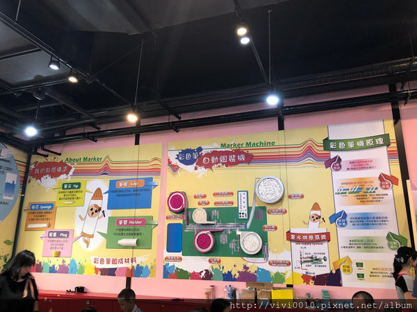 圓圓家出去玩—蘇澳景點《蠟藝蠟筆觀光城堡》手做DIY,滿足孩子們的好奇心！