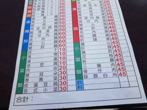 【三重美食】滷夫の滷肉飯烏醋麵-低調又美味的美食小吃店