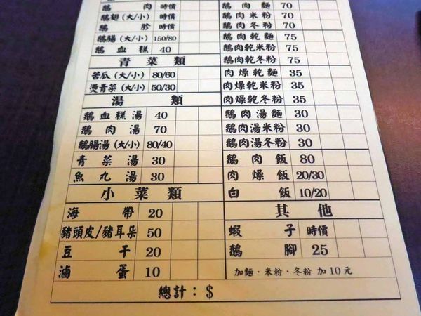 【板橋美食】無骨鵝肉-沒有店名低調不顯眼的美食小吃店