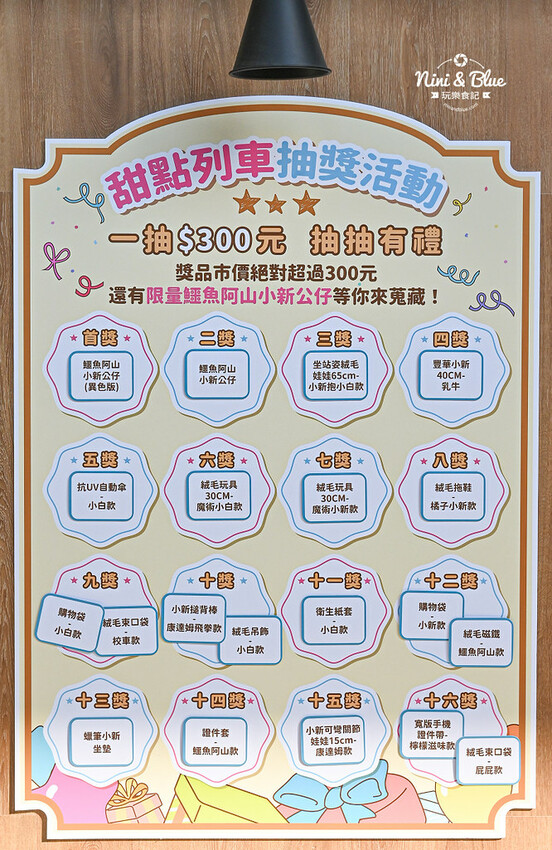 蠟筆小新甜點世界大冒險 最終站在台中火車站，露屁股怪獸來襲，春日部防衛隊集合 @Nini and Blue  玩樂食記