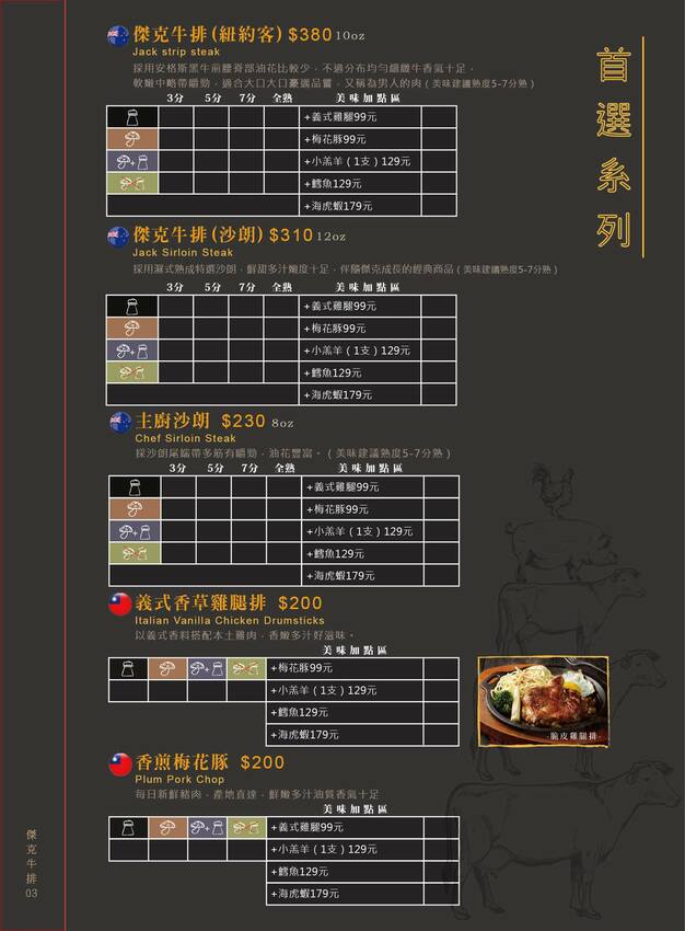 可能是顯示的文字是「 10oz Jack 傑克牛排（紐約客）$380 steak 3分 5分 7分 全熟 美味加點區 +義式鷄腿99元 +梅花 +梅花豚99元 99元 129元 +é魚129元 +海虎蝦 傑克牛排（沙朗） $31012 Jack Sirloin Steak 3分 5分 鲜甜多汁嫩度 7分 全熟 美味加點區 +義式鷄腿99元 系 列 梅花豚99元 129 é魚129元 海虎蝦179元 主厨沙朗 $230 8oz Chef Sirloin Steak 3分 5分 7分 全熟 美味加點區 義式鷄腿99元 第+后 豚99元 129元 +é魚129元 +海虎蝦179元 義式香草雞腿排 $200 Italian Vanilla Chicken rumsticks 美味加點區 豚99元 129元 +小å +é魚129元 +海虎蝦179元 香煎梅花豚 $200 Û 脆皮雞腿排- 美味加點區 義式鷄腿99元 +小羔羊（1支 129元 +é魚129元 +海虎蝦179元」的圖像